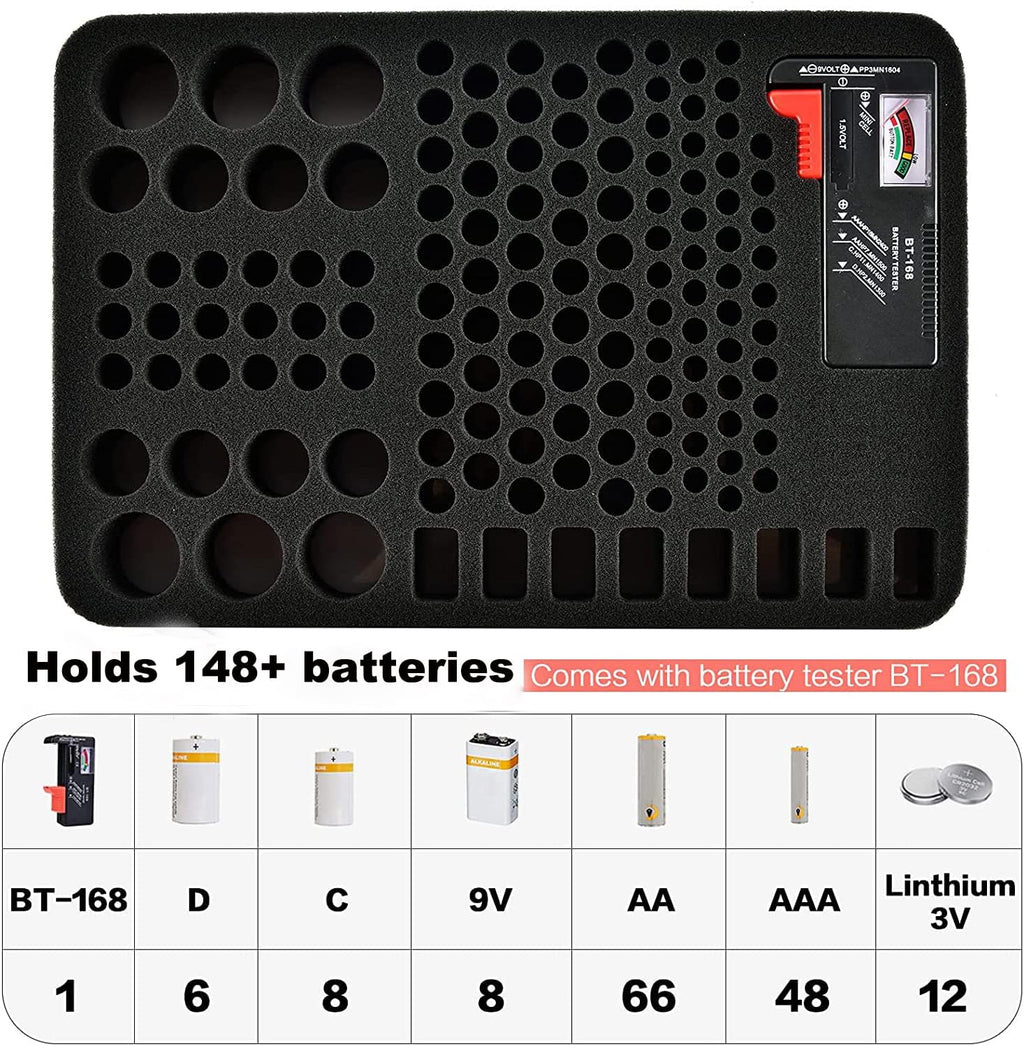 Battery Organizer Storage Case, Battery Vault Carrying Container Bag Holder - Holds 148+ Batteries AA AAA AAAA C D 9V Button Cell - with BT-168 Tester for Home&Garage- Black(Box Only)